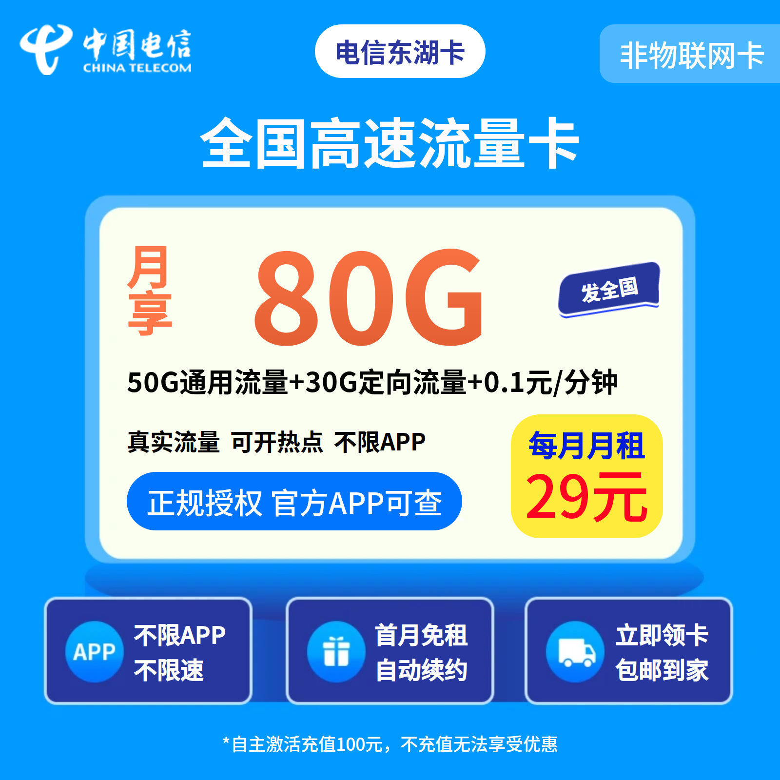 电信东湖卡29元80G【发全国】