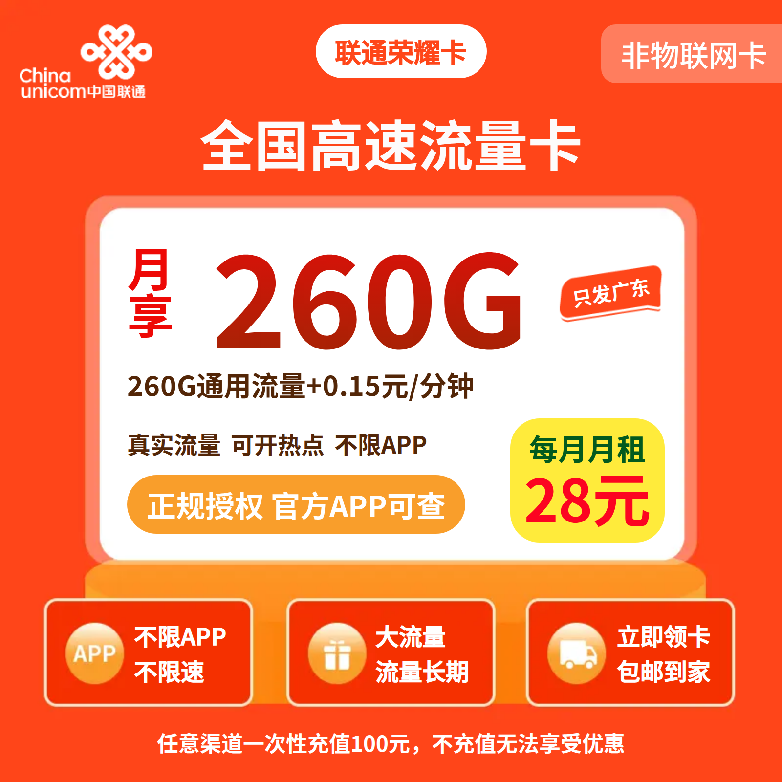 GY联通荣耀卡28元260G流量+0.15/分钟【只发广东】